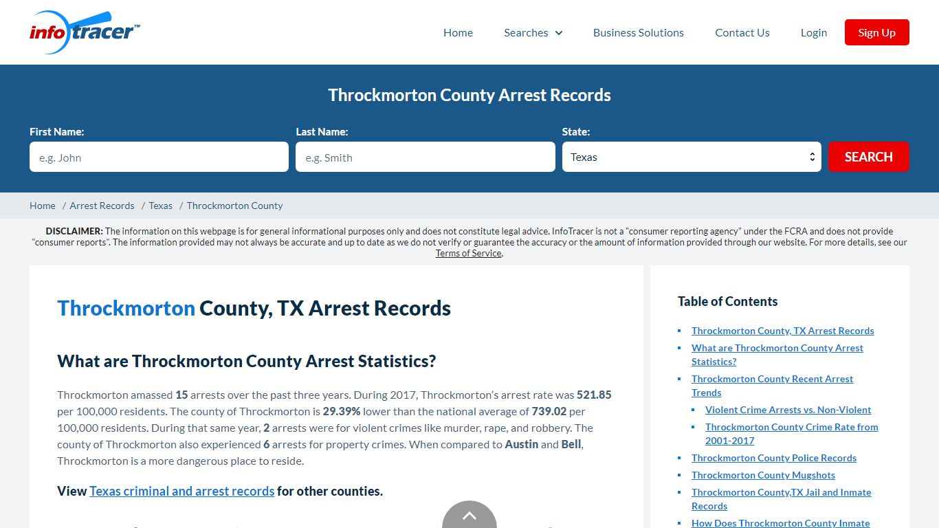 Throckmorton, TX Arrests, Mugshots & Jail Records - InfoTracer